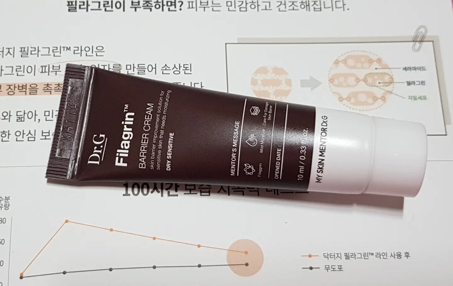선택된 언니의파우치 리뷰 이미지 - [필라그린 배리어 크림 [민감건성]]