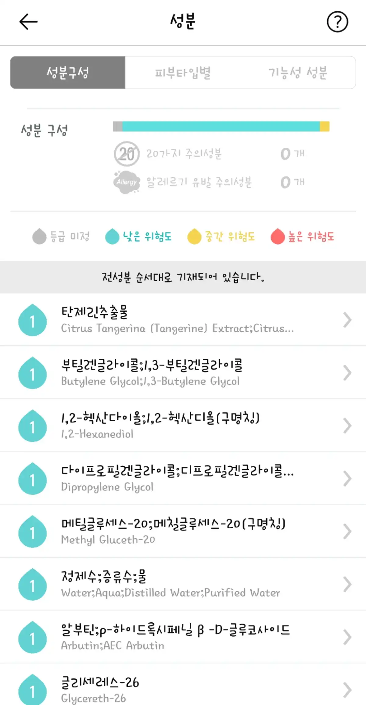 언니의파우치 리뷰 이미지 3 - [청귤 비타C 잡티 세럼 플러스]