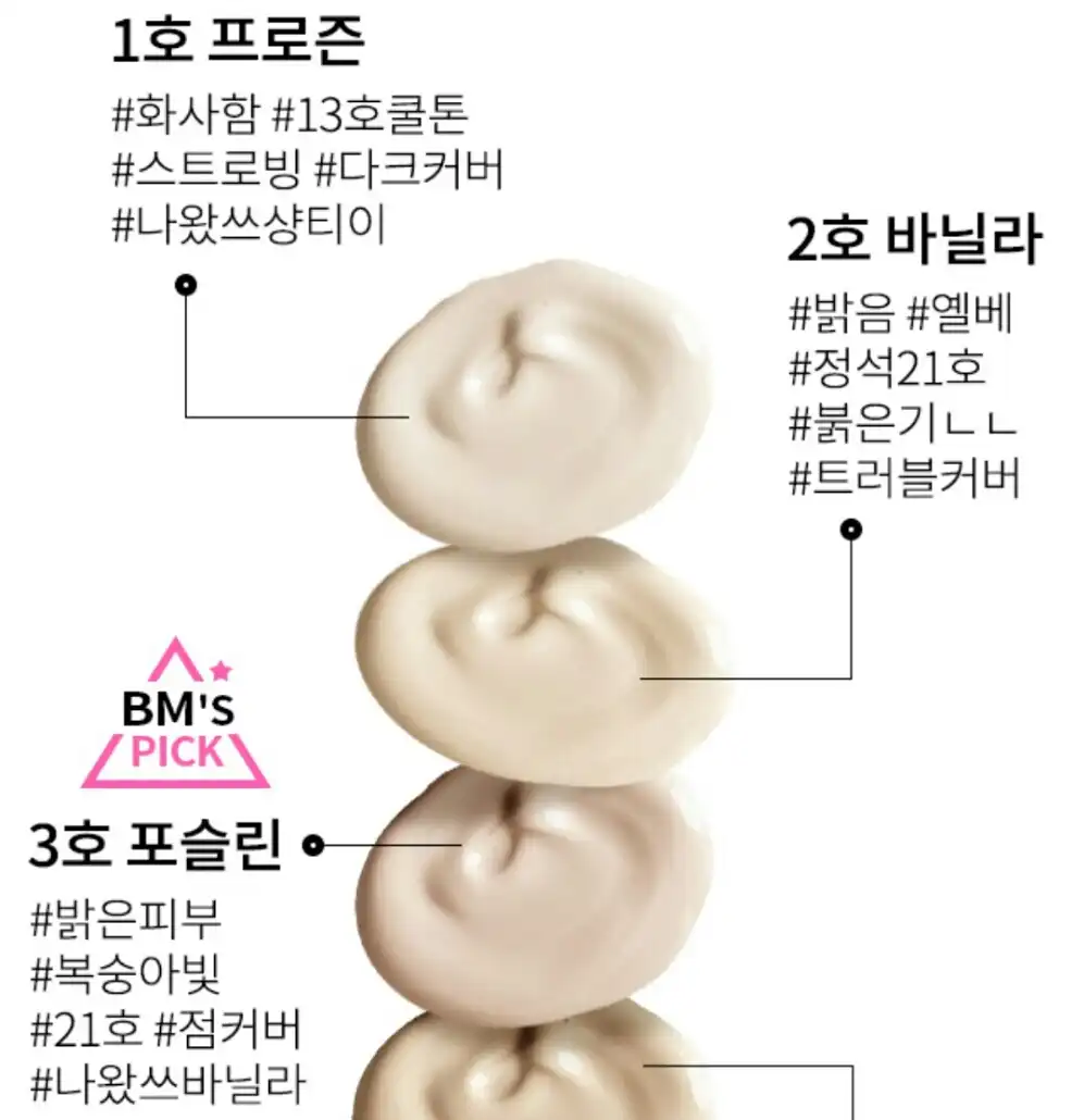 언니의파우치 리뷰 이미지 4 - [모이스트 크리미 컨실러 (5호 샌드)]