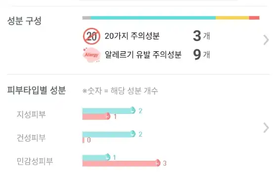 언니의파우치 리뷰 이미지 3 - [에어쿠션 내추럴 [21C 쿨 바닐라]]