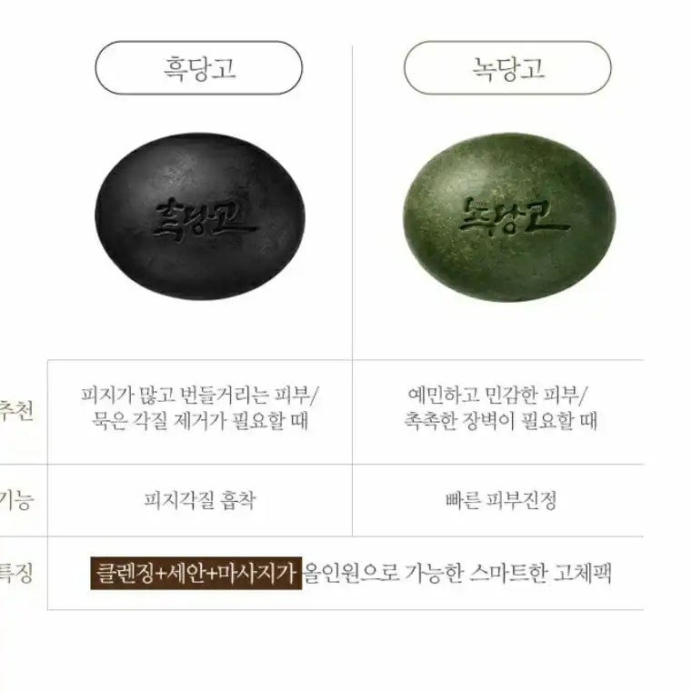 언니의파우치 리뷰 이미지 3 - [녹당고]