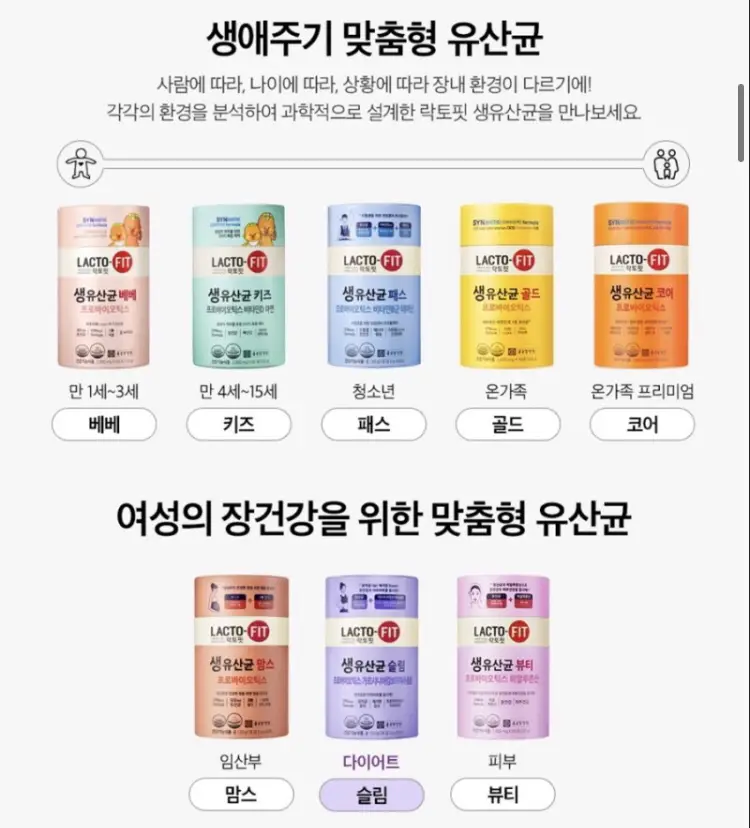 선택된 언니의파우치 리뷰 이미지 - [생유산균 슬림]