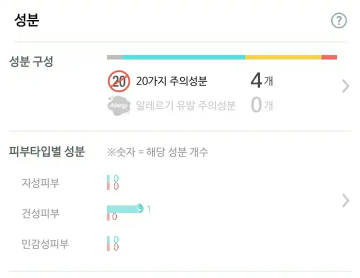 언니의파우치 리뷰 이미지 7 - [보테니컬 하이퍼 라이너 [01 블랙]]
