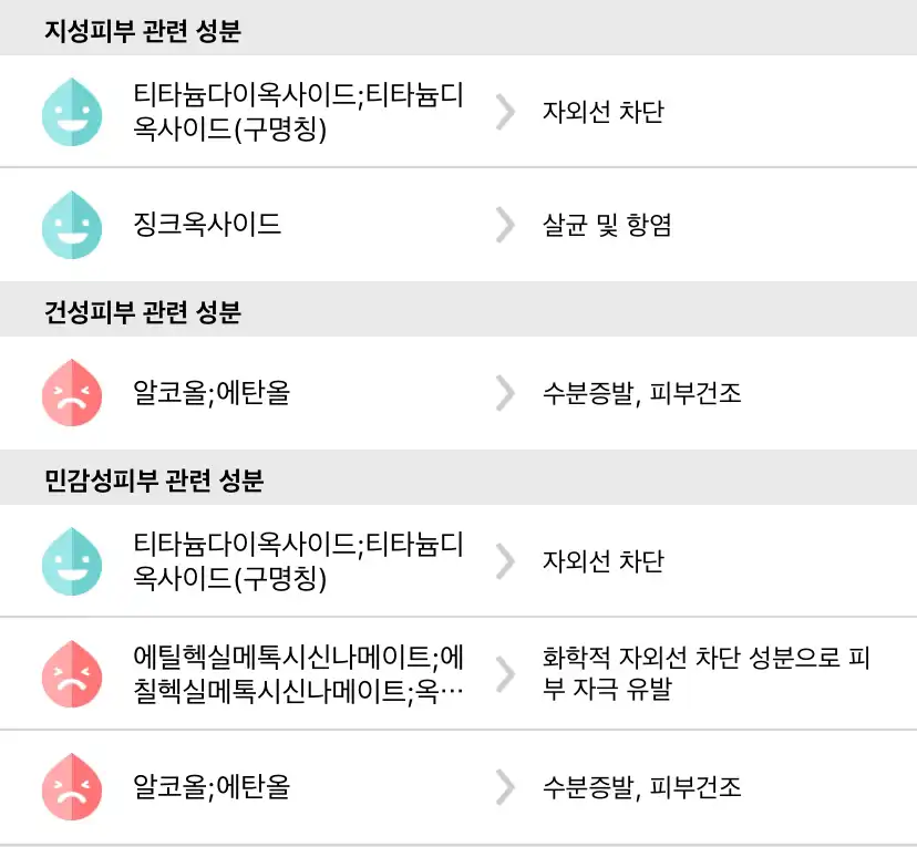 언니의파우치 리뷰 이미지 13 - [원드롭 픽스 앤 믹스 파운데이션]