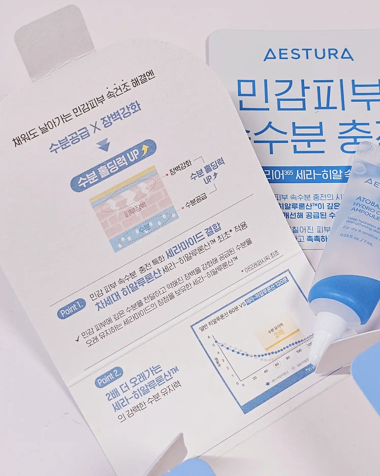 언니의파우치 리뷰 이미지 2 - [아토베리어365 세라 히알 속수분 앰플]