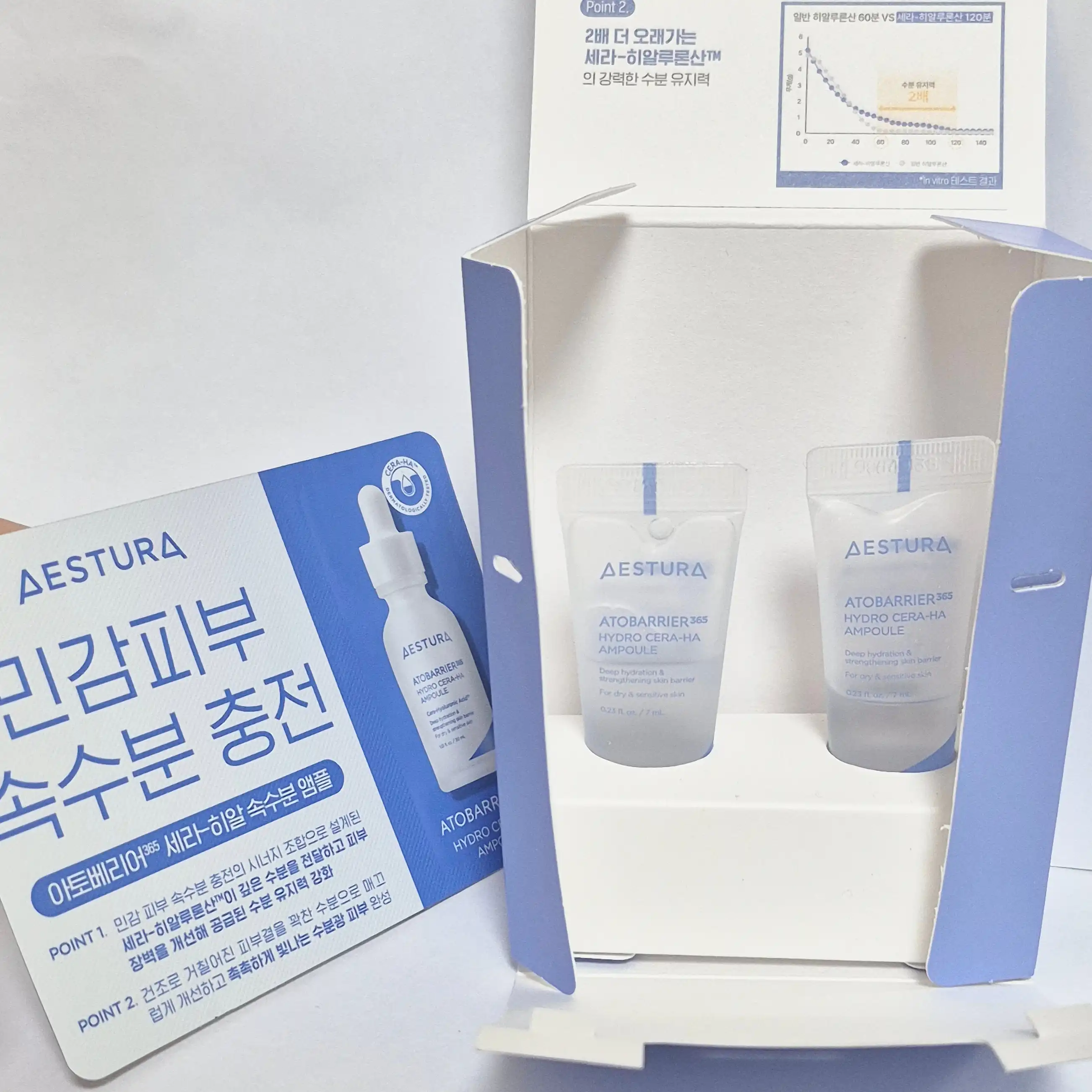 언니의파우치 리뷰 이미지 2 - [아토베리어365 세라 히알 속수분 앰플]
