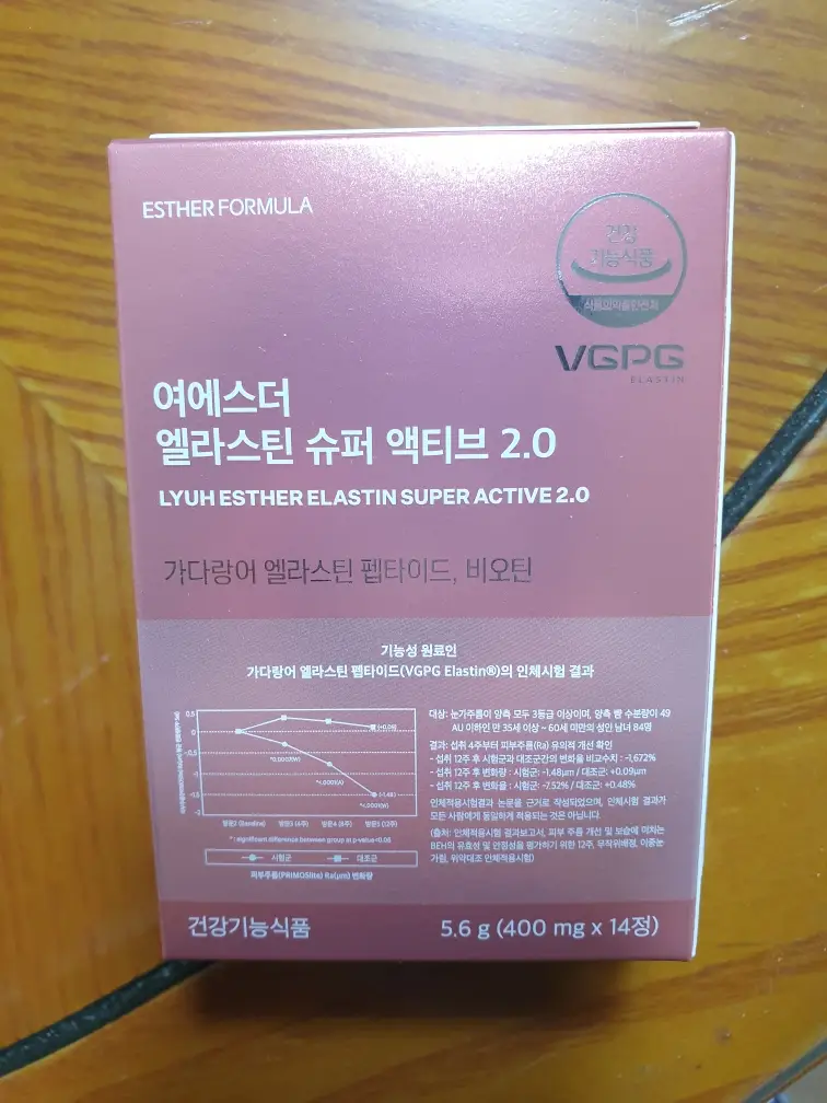 선택된 언니의파우치 리뷰 이미지 - [기능성 엘라스틴 슈퍼 액티브 2.0]