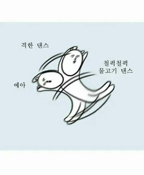 물고기고래