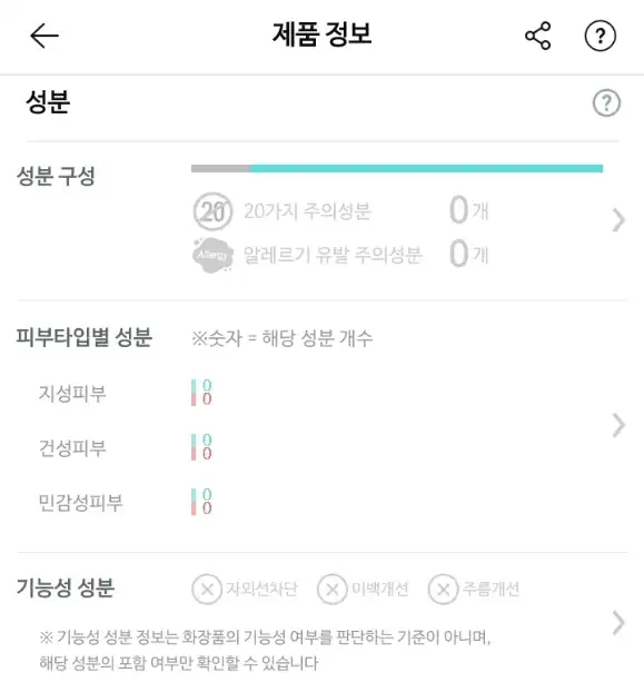 언니의파우치 리뷰 이미지 12 - [햄프씨드 딥 클렌징오일]