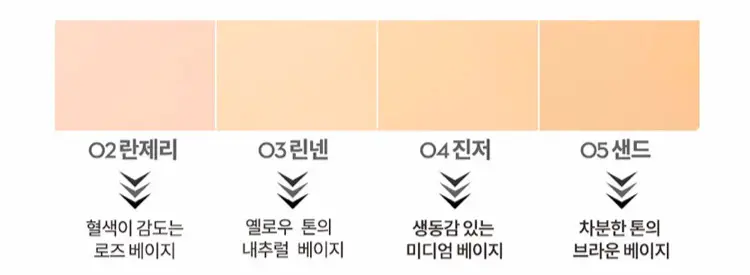 선택된 언니의파우치 리뷰 이미지 - [킬커버 파운웨어 쿠션 엑스피 [004 진저]]