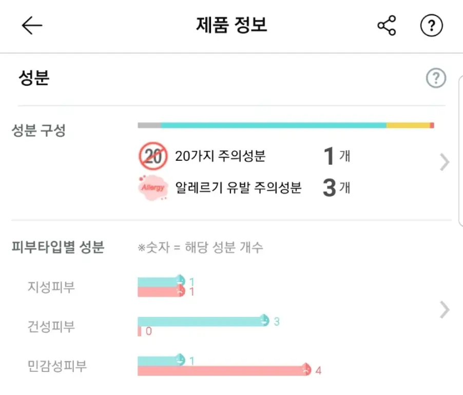 선택된 언니의파우치 리뷰 이미지 - [내추럴 퍼펙션 프레쉬 선스틱]