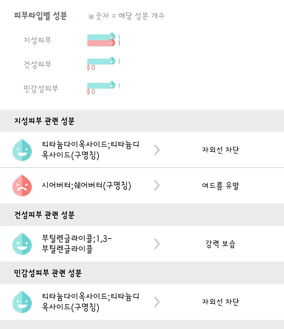 선택된 언니의파우치 리뷰 이미지 - [센슈얼 파우더 매트 [499호 로지 스웨이드]]