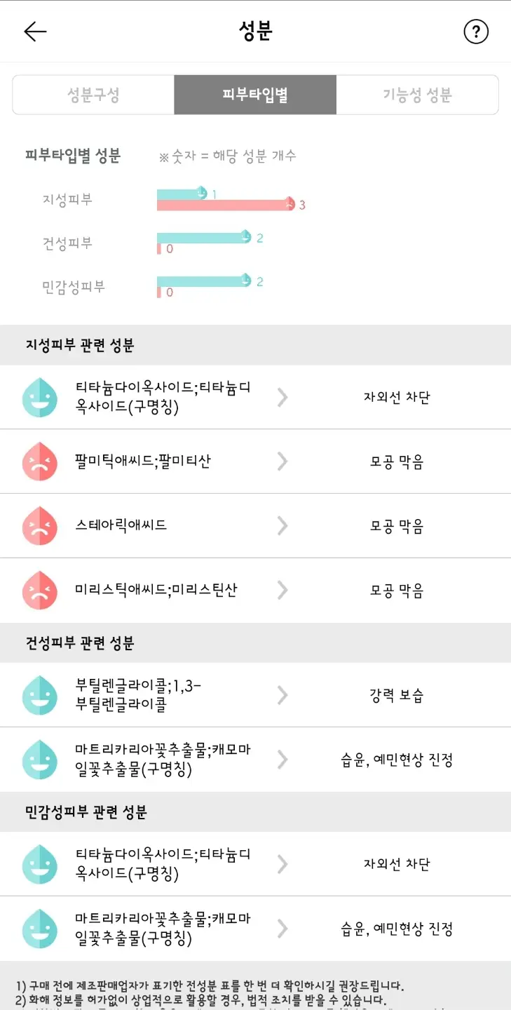 선택된 언니의파우치 리뷰 이미지 - [커버 퍼펙션 픽실러 [1.5 내추럴 베이지]]