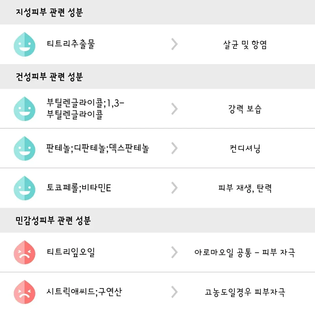선택된 언니의파우치 리뷰 이미지 - [티트리 시카 수딩 토너]