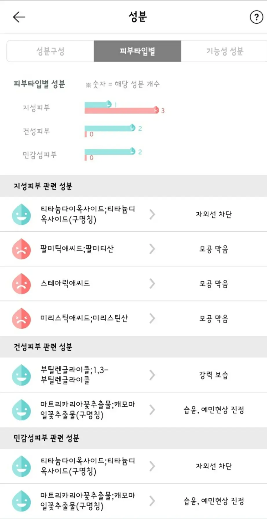 선택된 언니의파우치 리뷰 이미지 - [커버 퍼펙션 픽실러 [01 클리어 베이지]]