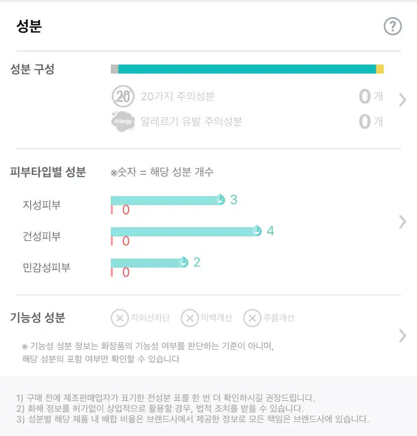 언니의파우치 리뷰 이미지 10 - [링톤]