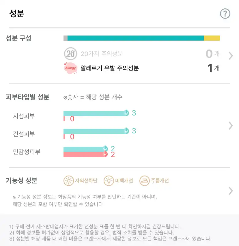 언니의파우치 리뷰 이미지 8 - [그린프로폴리스 올커버리선]