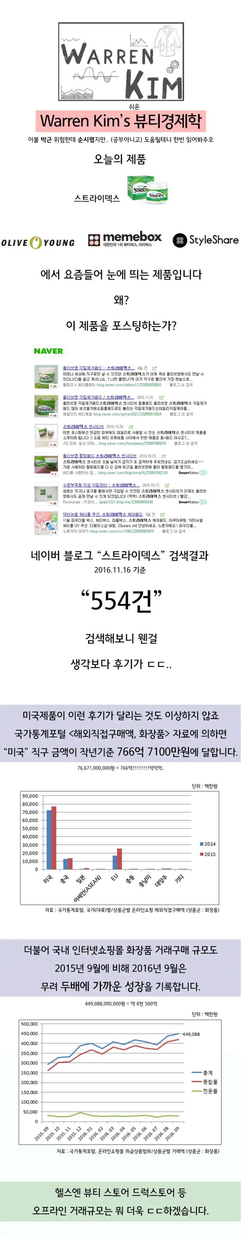 선택된 언니의파우치 리뷰 이미지 - [센시티브  패드]