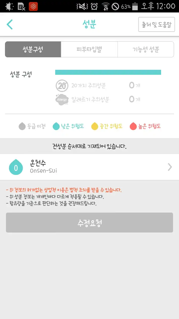 오 떼르말 온천수 스프레이