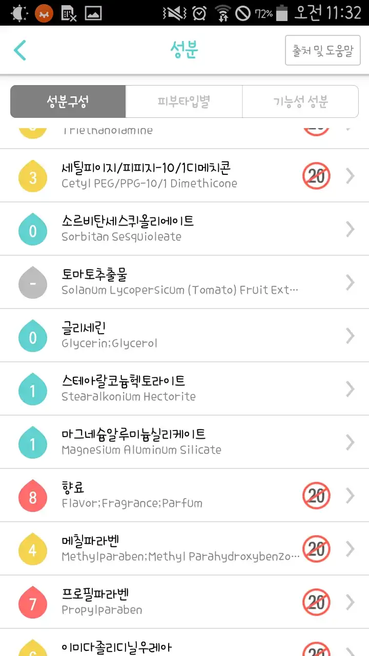 토마토 선 크림