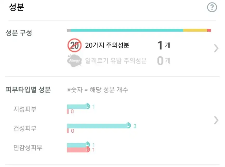 언니의파우치 리뷰 이미지 8 - [내추럴 선 에코 슈퍼 퍼펙트 선 크림]