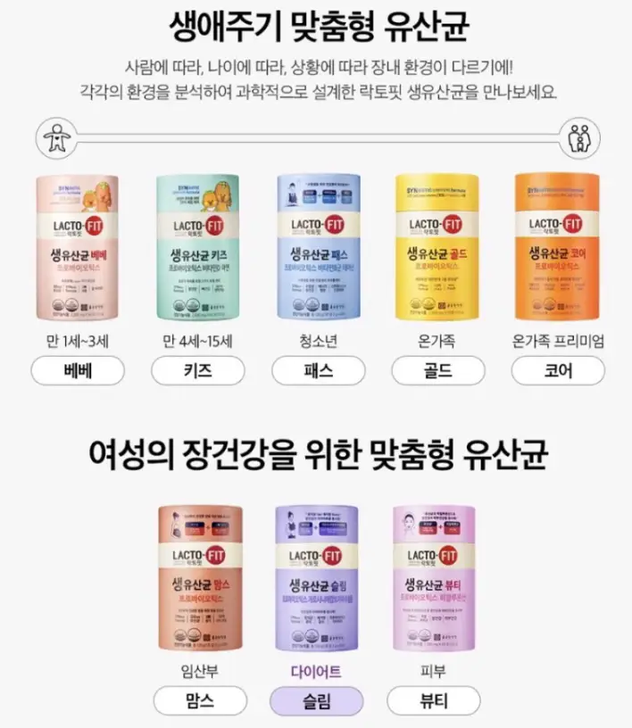 선택된 언니의파우치 리뷰 이미지 - [생유산균 슬림]
